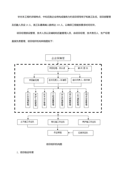 造林施工组织设计.docx