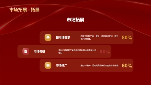 红色奢华企业通用行业年会庆典PPT模板