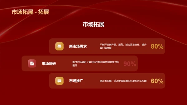 红色奢华企业通用行业年会庆典PPT模板