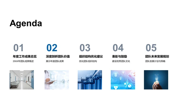 医保团队季度汇报PPT模板
