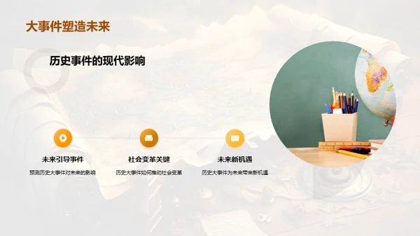历史事件的力量