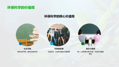 环保科学与我们