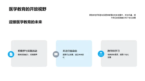 医学教育：变革与未来