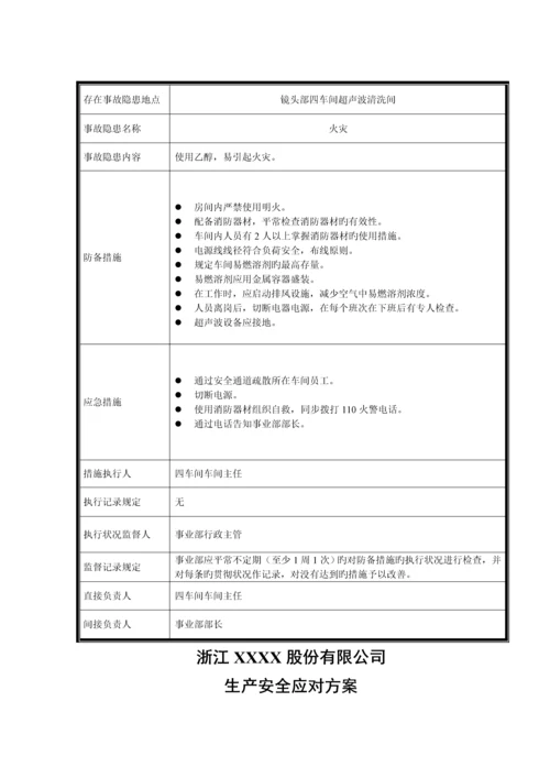 浙江公司安全生产应急全新预案.docx