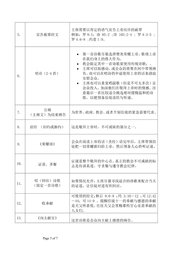 当代教会在选择传统诗歌与当代诗歌时所面对的挣扎