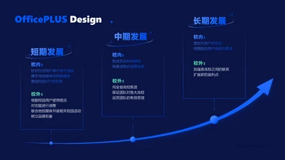 简约风递进关系3项PPT