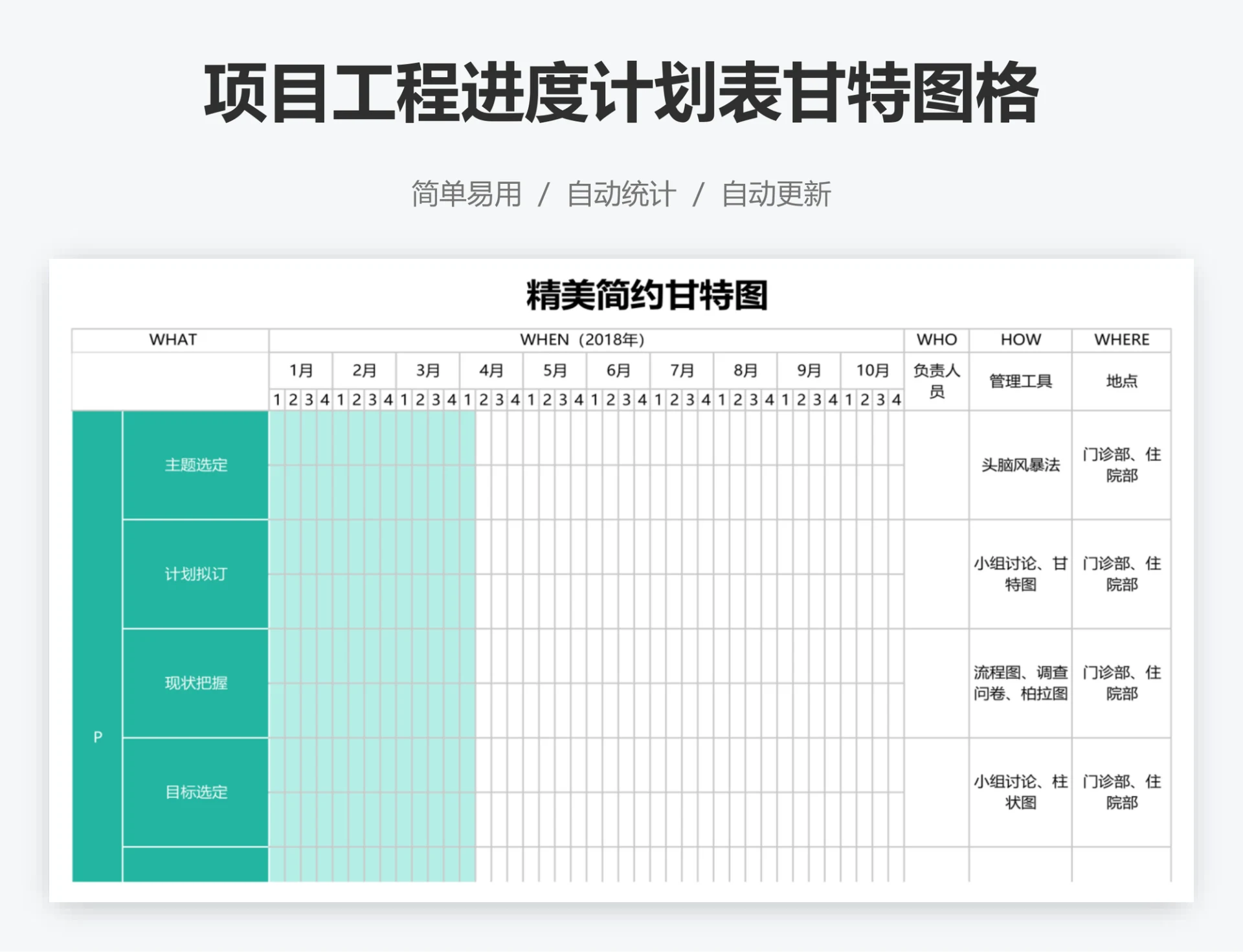 项目工程进度计划表甘特图格
