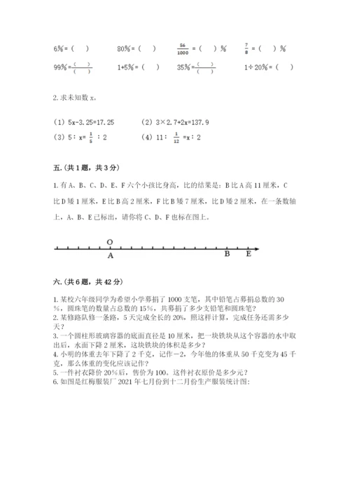 浙教版数学小升初模拟试卷（全国通用）.docx