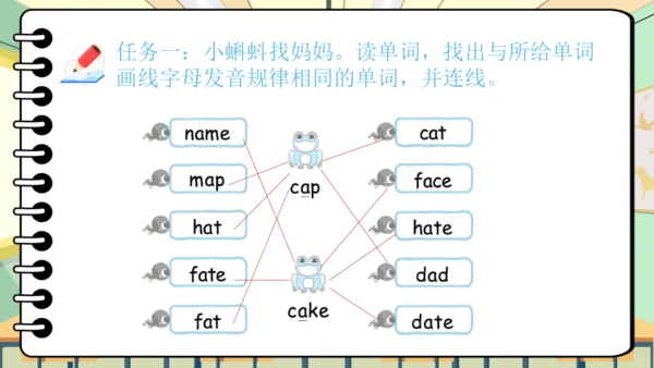 Unit 1 My classroom 复习课件（单词+句型+语法+语音+阅读指导）（共95张PPT