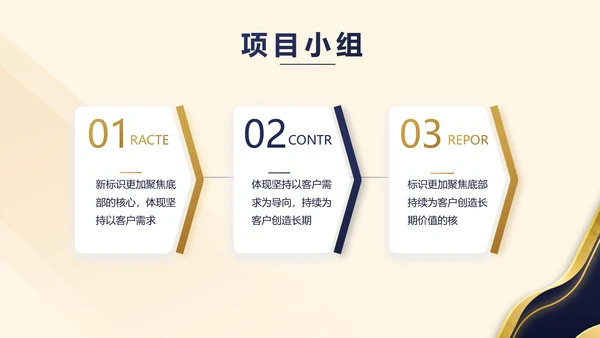 高端霸气商业计划书PPT动态模板