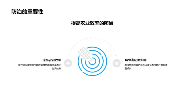 病虫害防治与农业生产