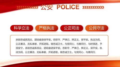 红色大气公安警察工作汇报PPT动态模板