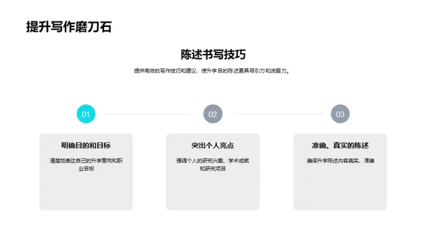 掌握升学秘笈