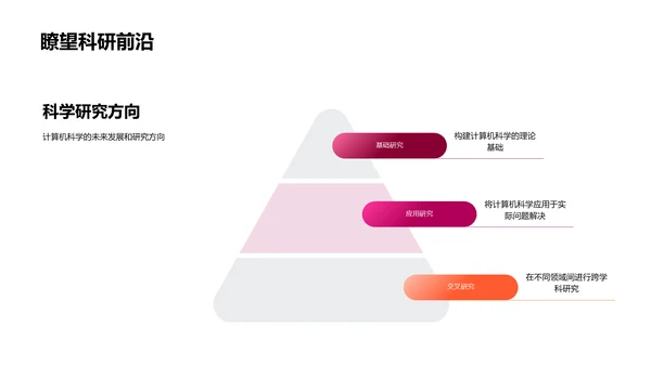 计算机科学课程报告PPT模板