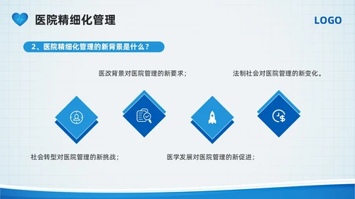 蓝色简约医院精细化管理PPT模板宣传PPT动态PPT