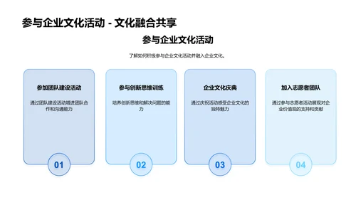 企业文化与员工融合