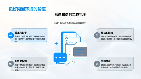 办公沟通技巧PPT模板