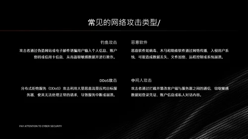 黑色简约字符网络安全教育PPT模版