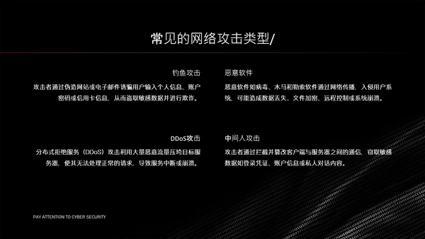 黑色简约字符网络安全教育PPT模版