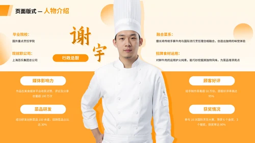 橙色系商务人物介绍PPT版式合集