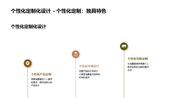 家电行业绿色革新