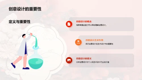 创意设计：从灵感到实践