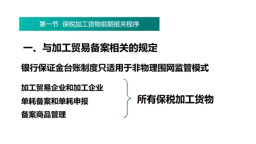 进出口贸易报关与海关管理PPT模板