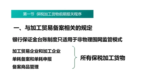 进出口贸易报关与海关管理PPT模板