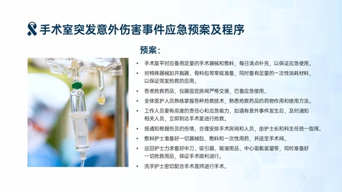 蓝色简约商务手术安全核查制度培训PPT模板护理安全管理