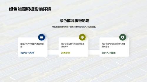 绿色能源的未来