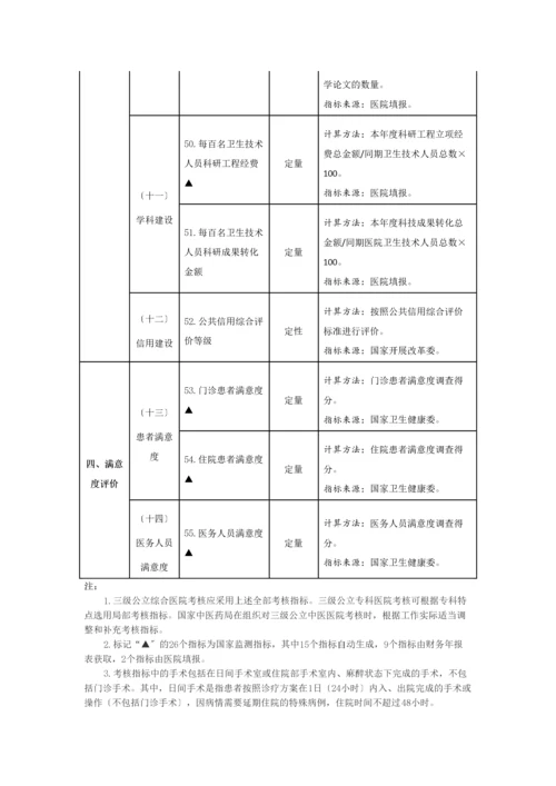 2023年医学专题—三级公立医院绩效考核指标.docx