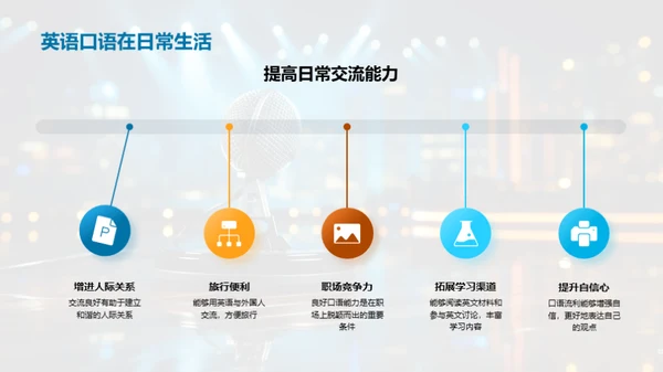 英语口语精进指南