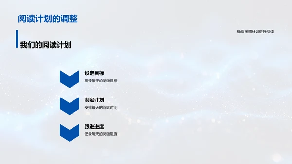 阅读习惯的养成PPT模板