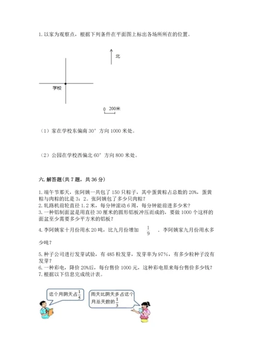 小学数学六年级上册期末测试卷（必刷）word版.docx