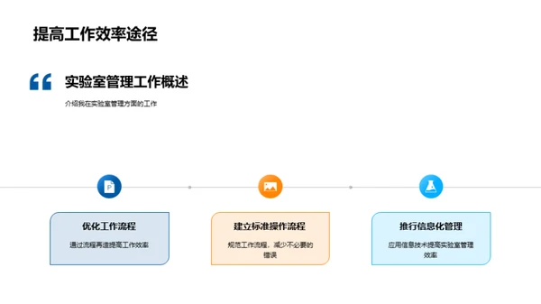 化学实验室的进步与展望