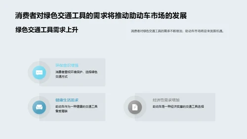 绿色出行：助动车市场未来展望