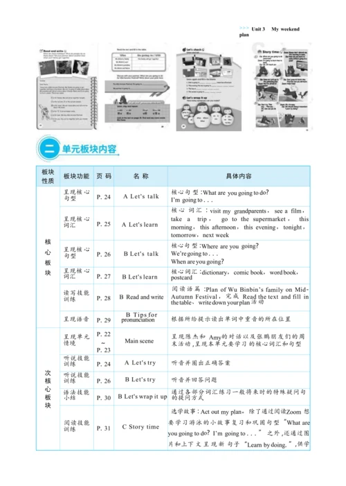 Unit 3 My weekend plan 单元整体教学设计(表格式）