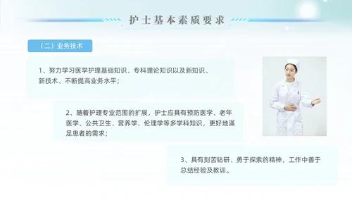 科技风蓝色护士行为规范护士职业道德护理学培训PPT课件