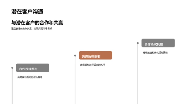 网络赢销：开启流量爆点