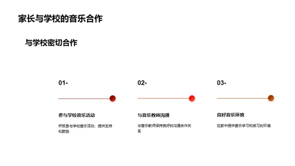 音乐兴趣激发与培养