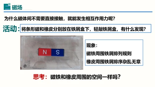 2023-2024学年九年级物理全一册同步精品课堂（人教版）20.1磁现象永磁铁（课件）30页ppt