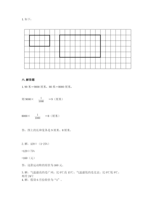 孟连傣族拉祜族佤族自治县六年级下册数学期末测试卷有精品答案.docx