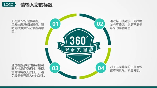 电网电力工作汇报，国家电网PPT模板