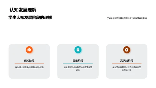 教学质量提升之道