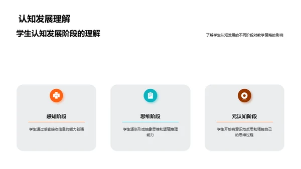 教学质量提升之道