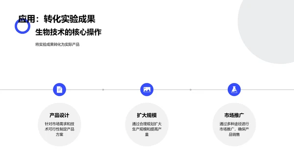 生物技术实操培训PPT模板