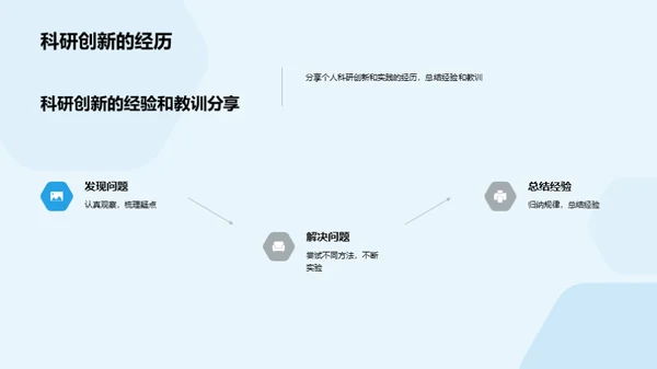 科研创新与实践探索