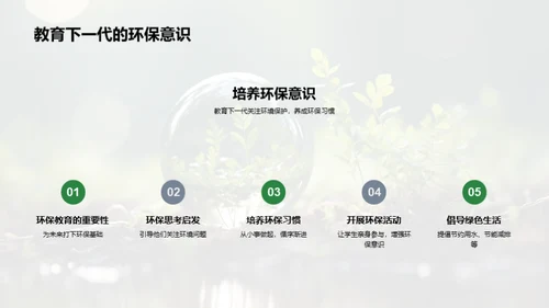 植树节:环保的使命