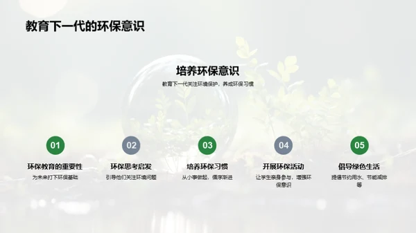 植树节:环保的使命