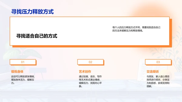 高中生压力应对PPT模板